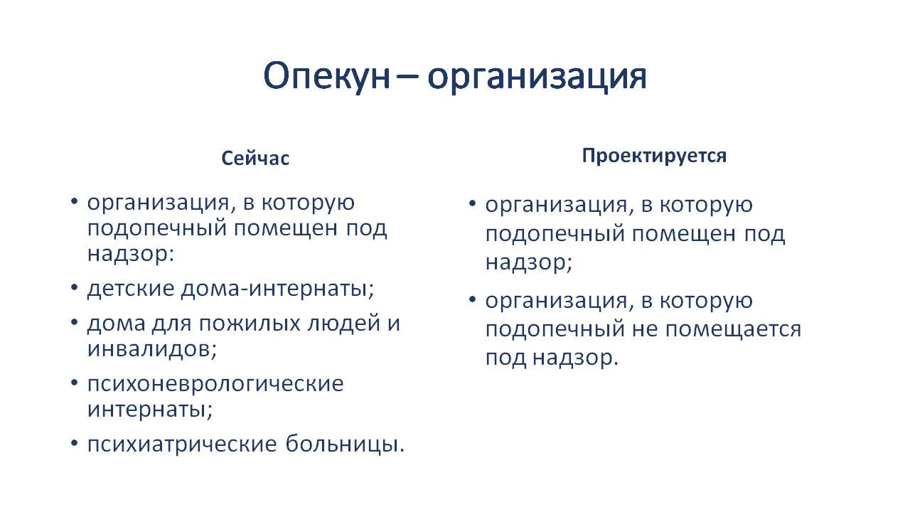 Правовые механизмы в сфере опеки и попечительства, предлагаемые в  законопроекте «о распределенной опеке» | Особое право